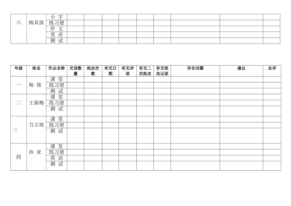 永安小学教学业务检查_第2页