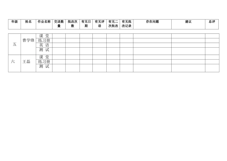 永安小学教学业务检查_第3页