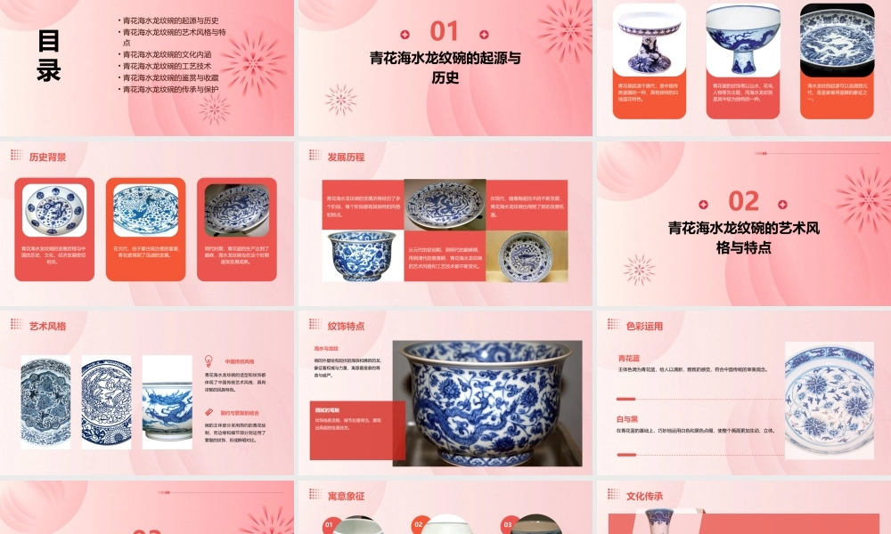 青花海水龙纹碗课件