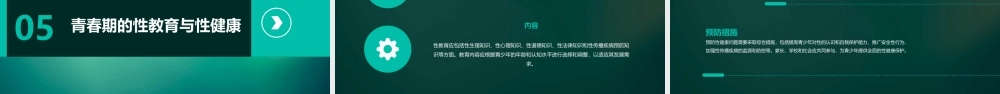 青春期的知识描述课件