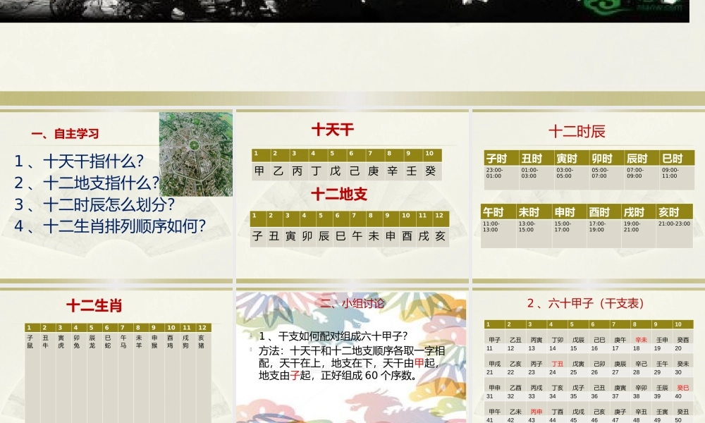 我国古代历法干支纪法课件（修改）