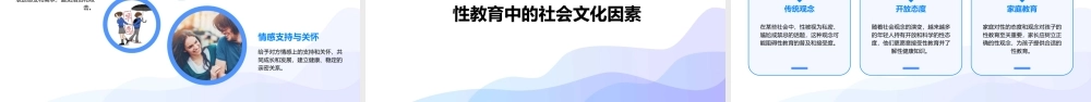 青春期性健康教育通用课件