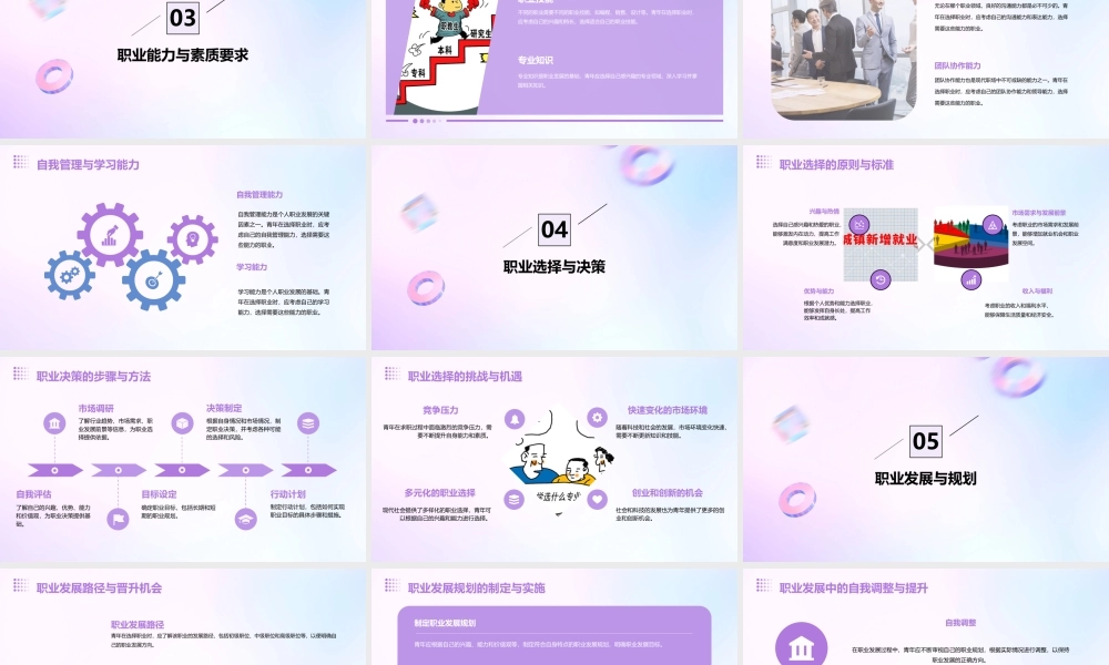 青年在选择职业时的考虑通用课件
