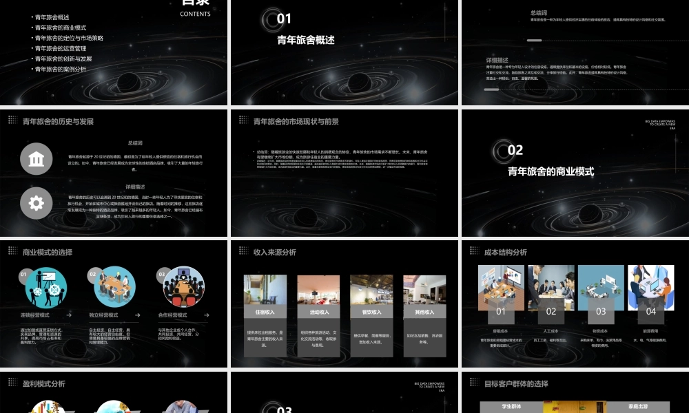 青年旅舍创业方案课件