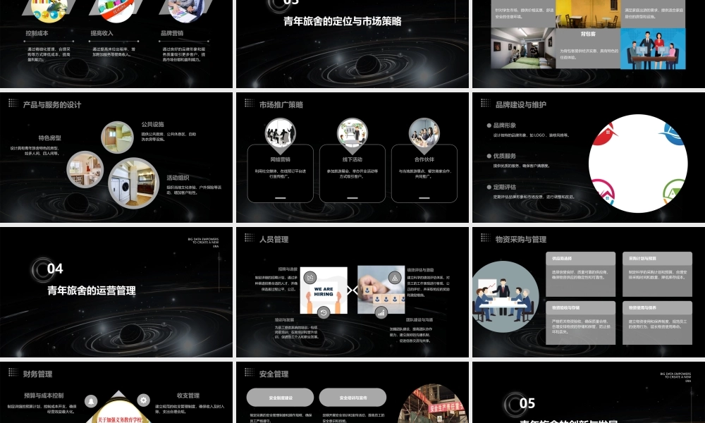 青年旅舍创业方案课件