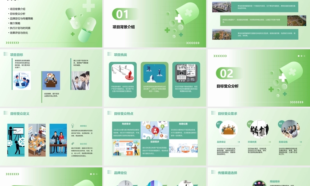 青岛龙湖滟澜海岸整合传播策略沟通课件