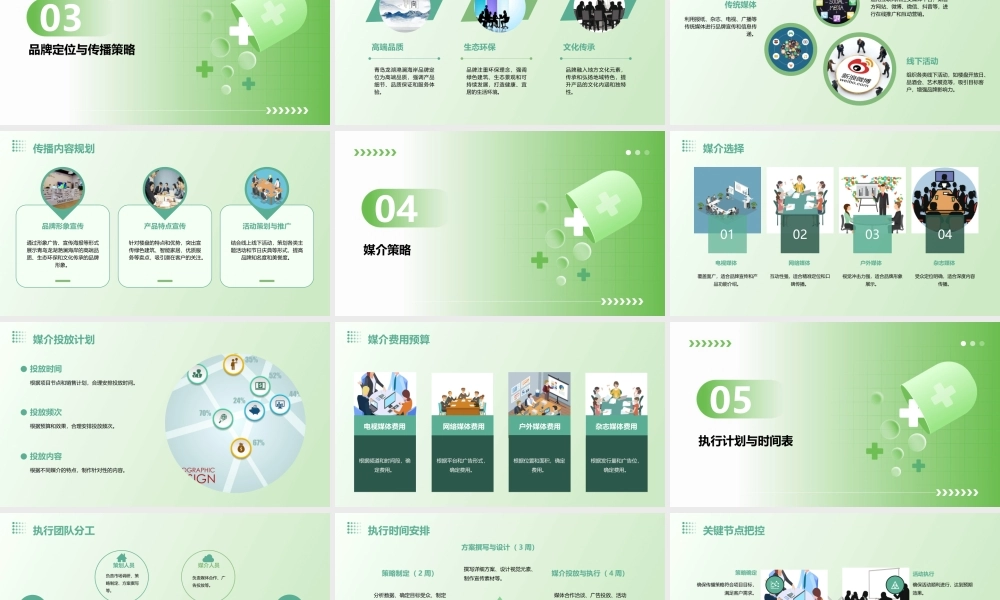 青岛龙湖滟澜海岸整合传播策略沟通课件