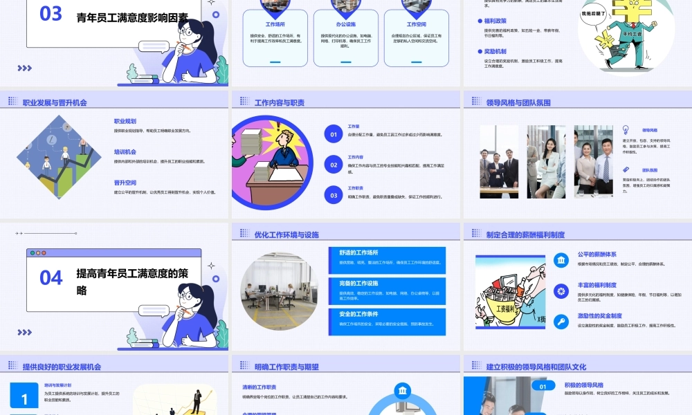 青年员工满意度调查课件