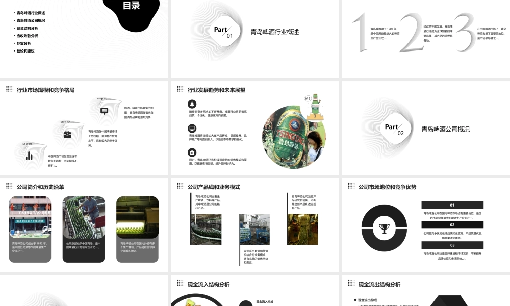 青岛啤酒行业现金结构应收账款及存货分析课件