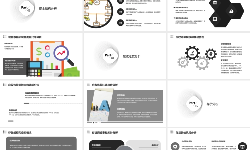 青岛啤酒行业现金结构应收账款及存货分析课件