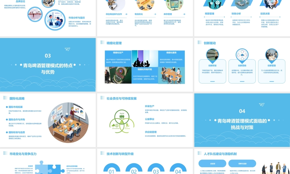 青岛啤酒管理模式课件