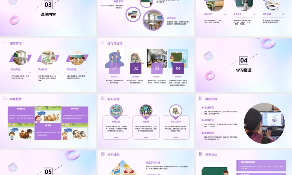 青少版新概念总入门级A课件