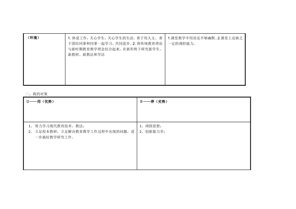 雷喜鹏自我分析_第2页