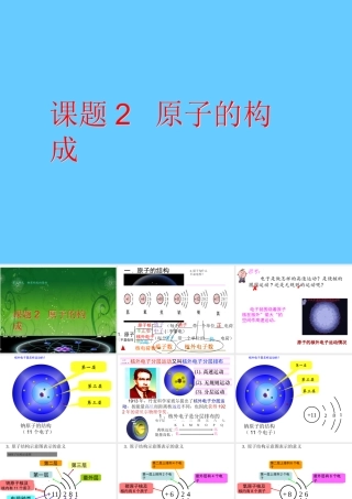 第三单元课时2核外电子的排布、离子