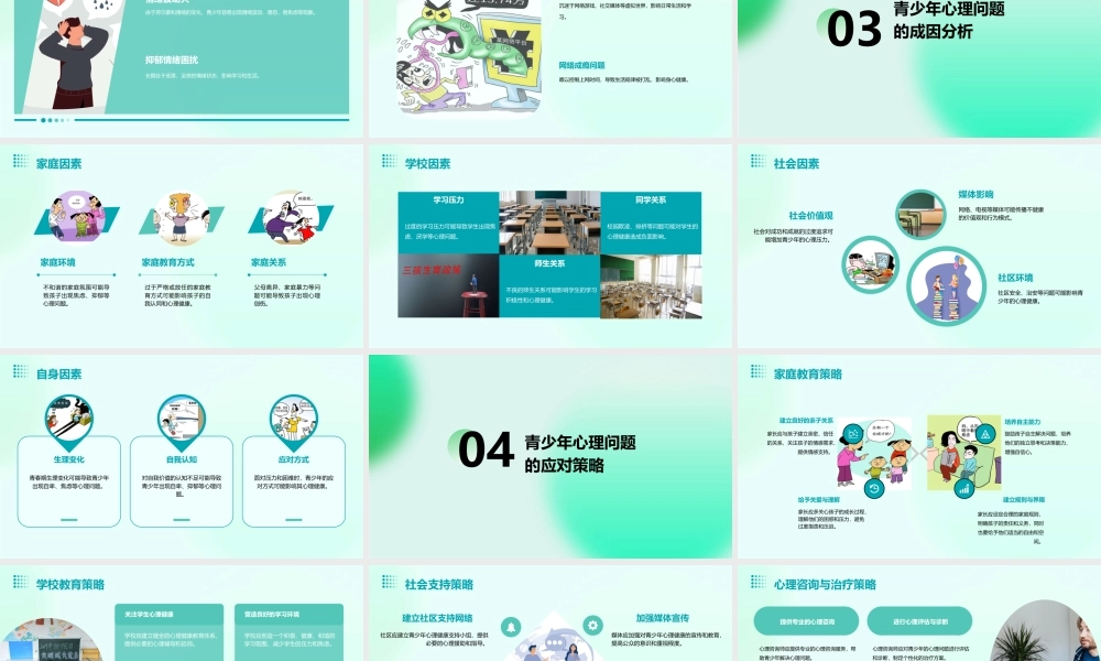 青少年常见的心理问题课件