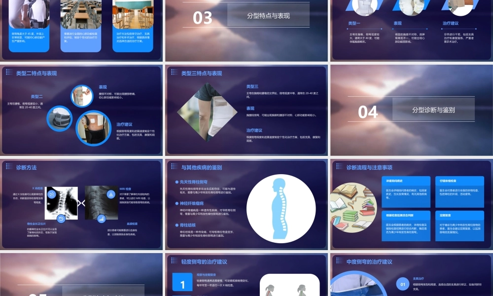 青少年特发性脊柱侧弯的分型课件