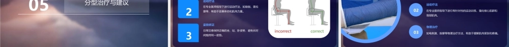青少年特发性脊柱侧弯的分型课件