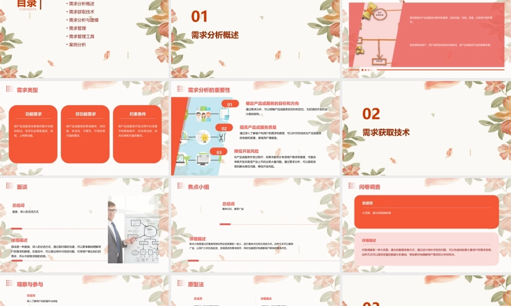 需求分析与需求管理课件