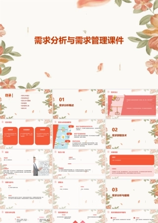 需求分析与需求管理课件