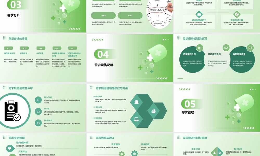 需求工程概论课件