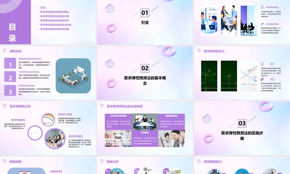 需求的弹性预测法课件