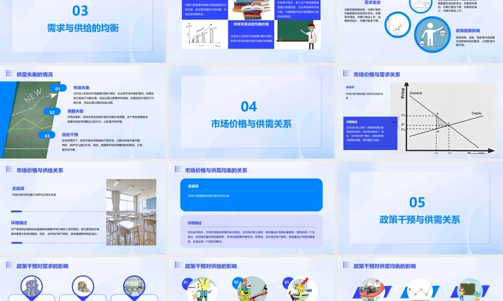 需求曲线和供给曲线教学课件