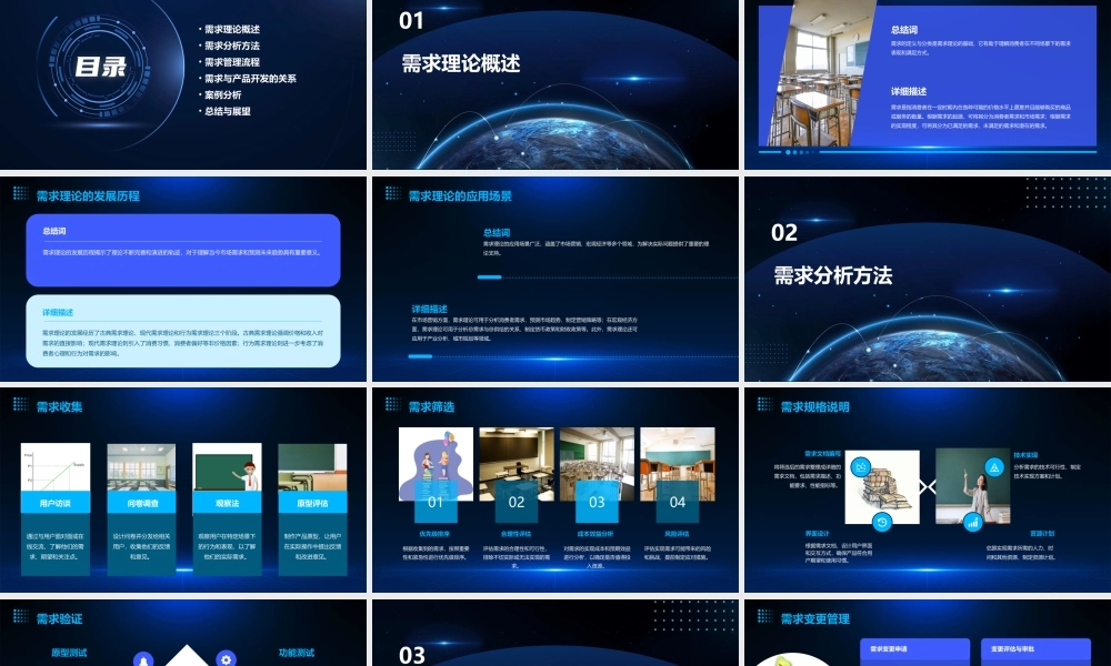 需求理论与分析课件