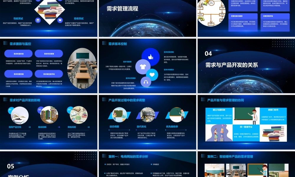 需求理论与分析课件