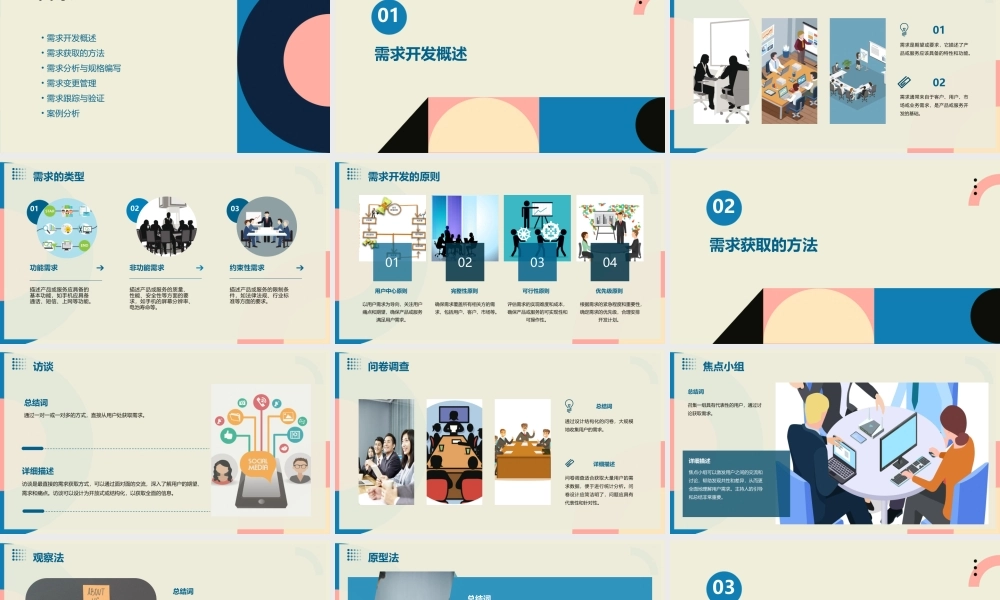 需求开发与需求管理课件