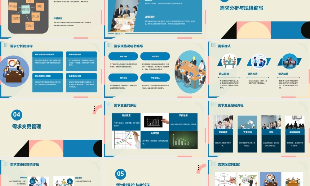 需求开发与需求管理课件