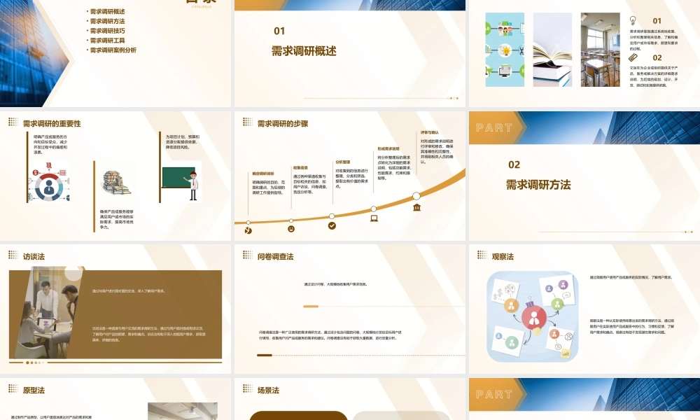 需求调研方法课件