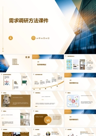 需求调研方法课件