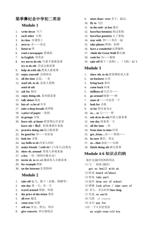 初二上册各模块重点短语
