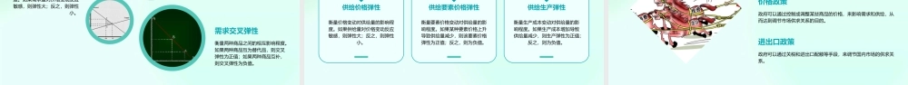 需求供给和供求均衡课件