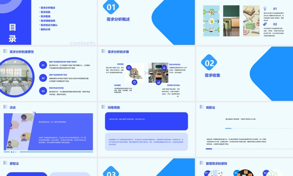 需求分析详解课件