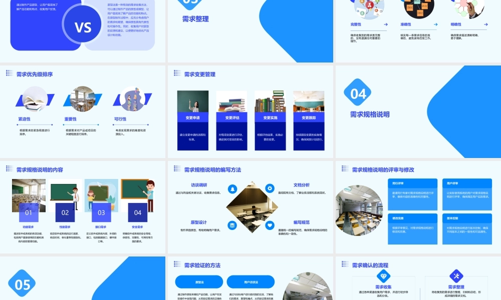 需求分析详解课件