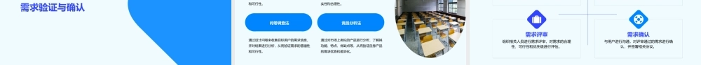 需求分析详解课件