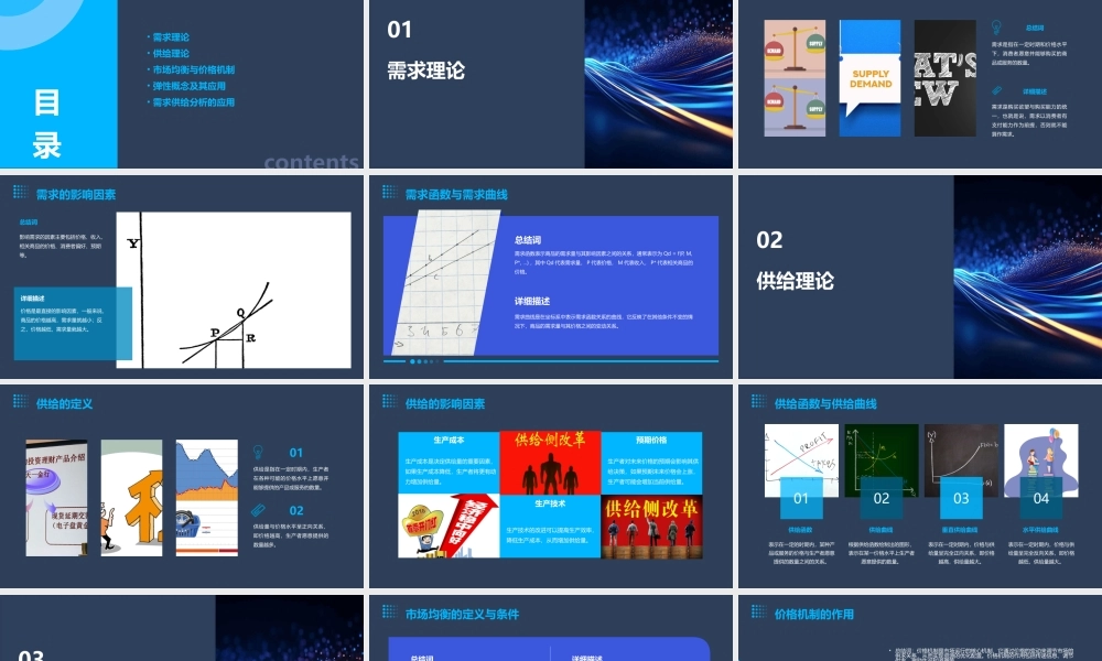 需求供给分析课件
