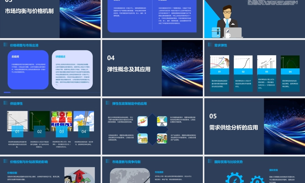 需求供给分析课件