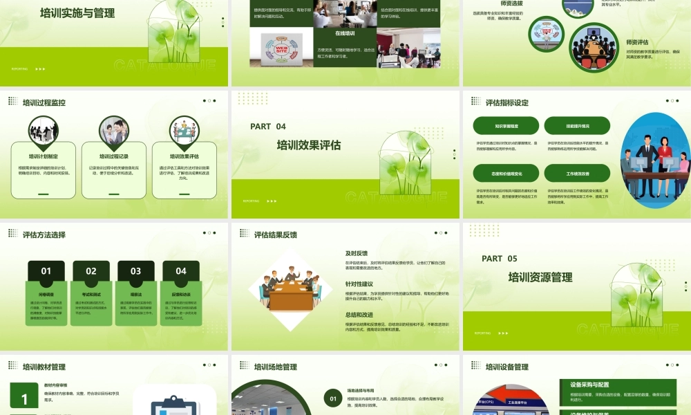 需求式培训管理课件