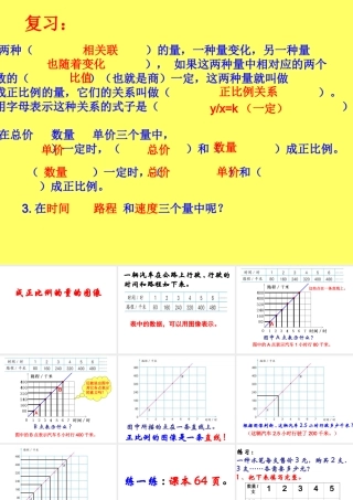 成正比例的量的图像