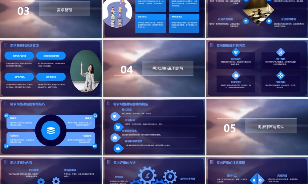 需求分析具体要求课件