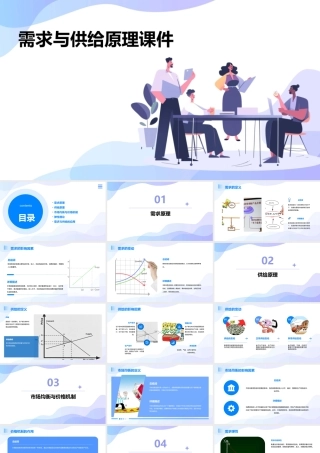 需求与供给原理课件