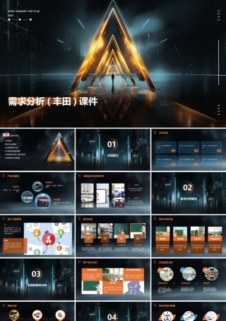 需求分析(丰田)课件
