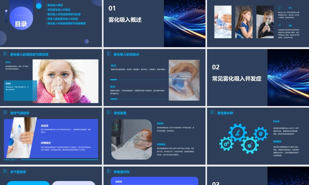 雾化吸入并发症详解课件