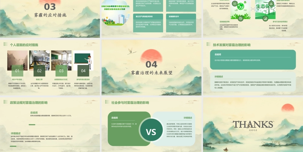 雾霾危害及应对措施课件