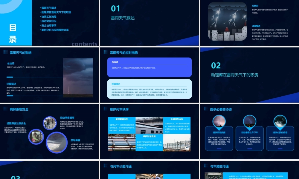 雷雨天气下助理席的协调工作课件