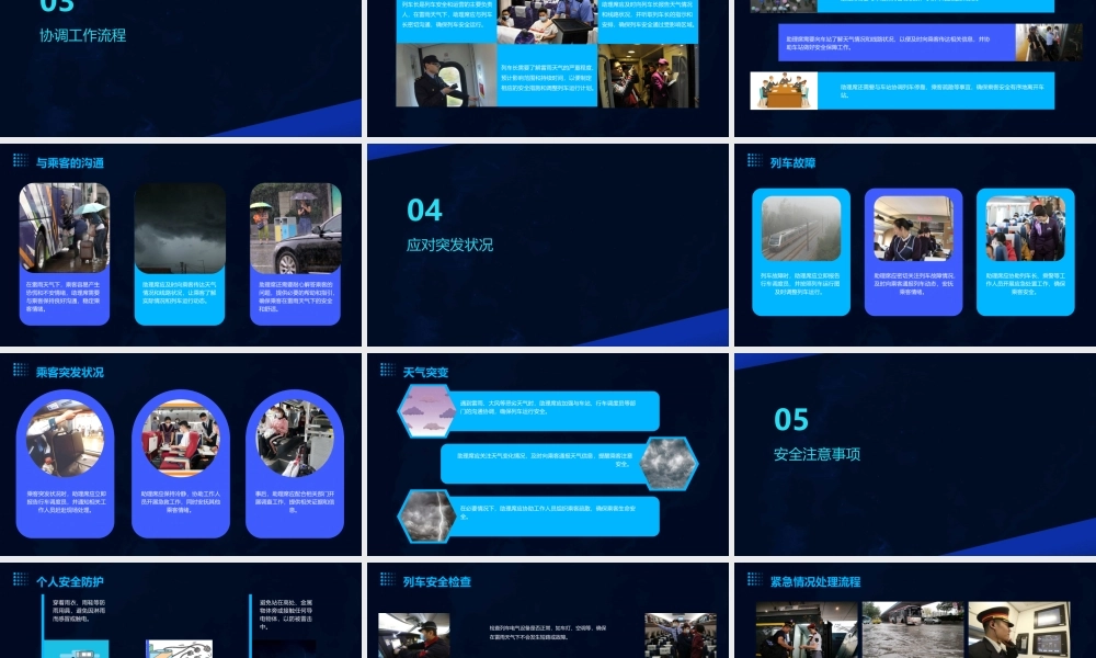 雷雨天气下助理席的协调工作课件