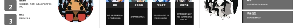 雷达物位计安装小结课件
