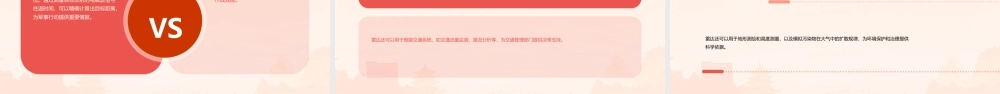 雷达测距原理及实现方法课件
